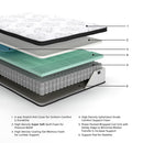 Chime 12 Inch Hybrid Mattress in a Box