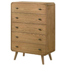 Robyn Chests