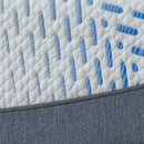 Millennium Luxury Gel Memory Foam Mattress